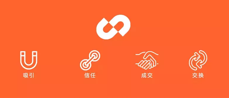(yu)żF(tun)QLOGO